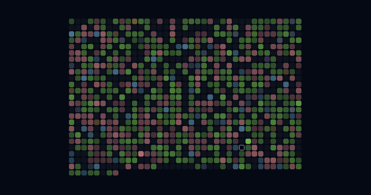Grid map of all 896 Kimi-K3 experts colored by token category
